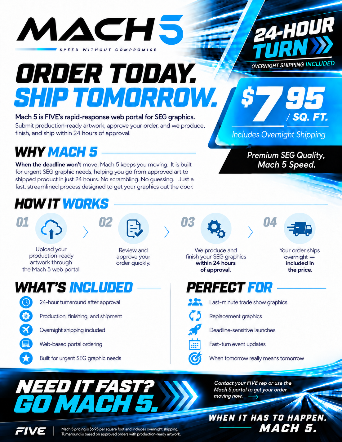 Mach 5 program overview sheet